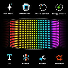 LED Matrix Pixel Panel